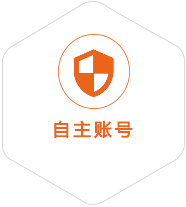 崇左到菲律宾国际快递